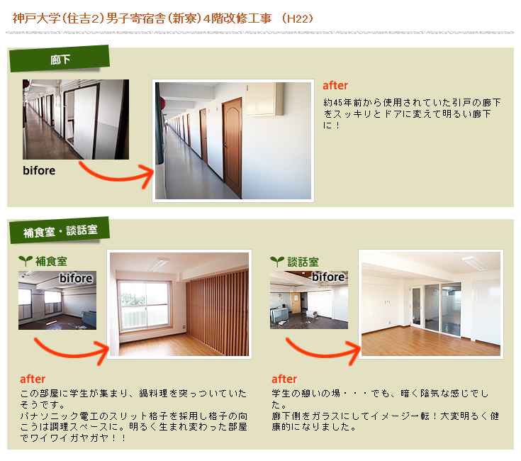 神戸大学男子寄宿舎 リフォーム施工事例 その他 山本工務店 尼崎 エコ注文住宅 エコリフォーム